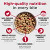 Nulo Freeze-Dried Raw Beef & Apples