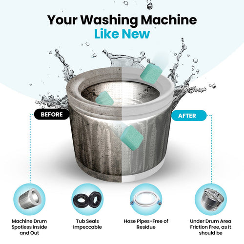 Uproot Clean Washing Machine Cleaner Pro