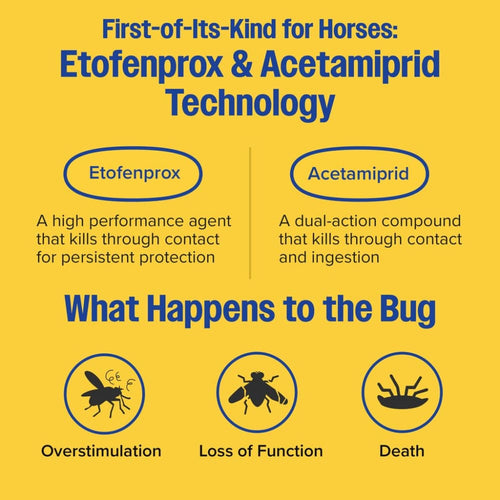 Farnam Endure Gold  Fly & Insect Control