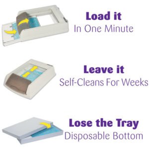 Scoop Free Self Cleaning Litter Box 3